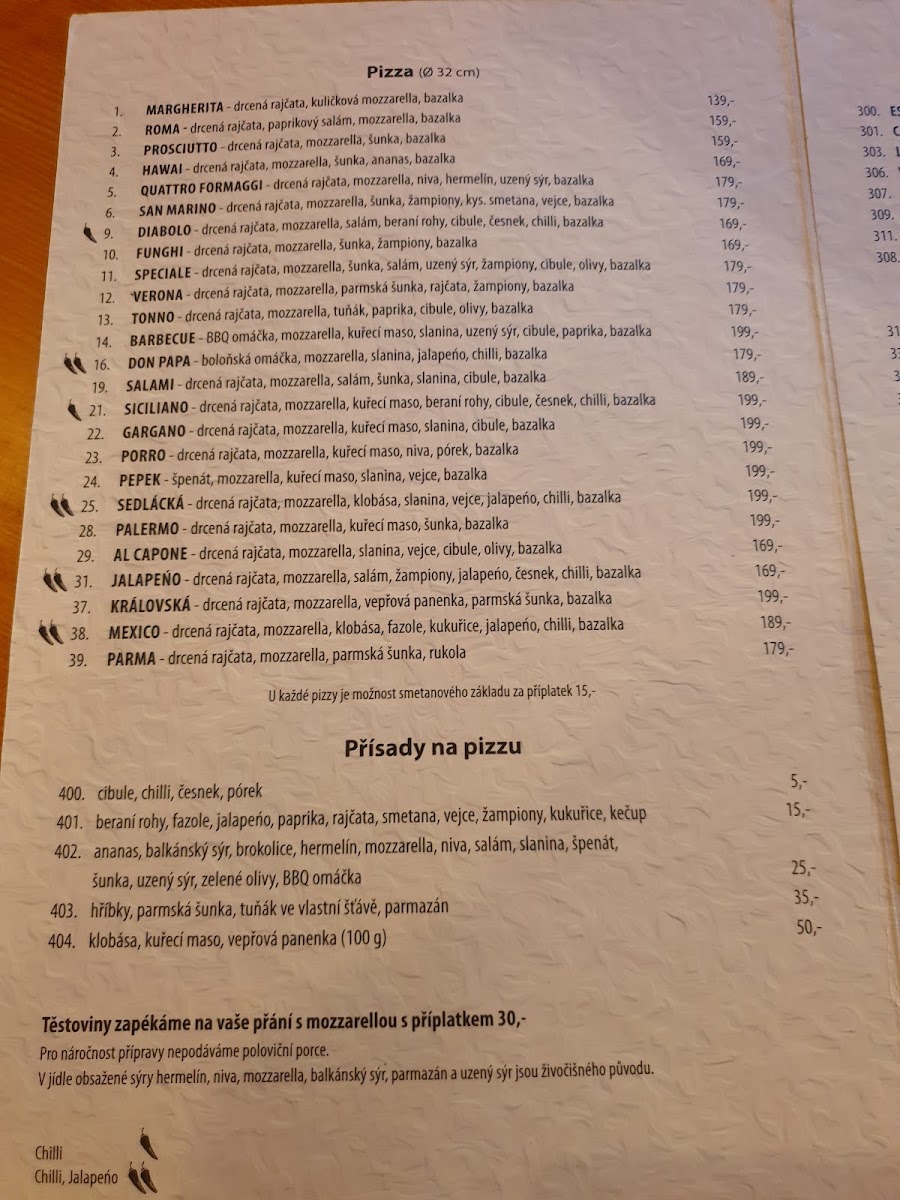 Menu Rozvoz Pizzy Plzen - Pizzerie San Marino-1