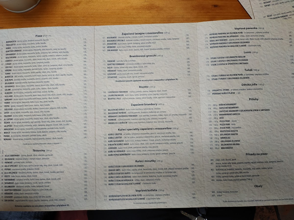 Menu Rozvoz Pizzy Plzen - Pizzerie San Marino-3