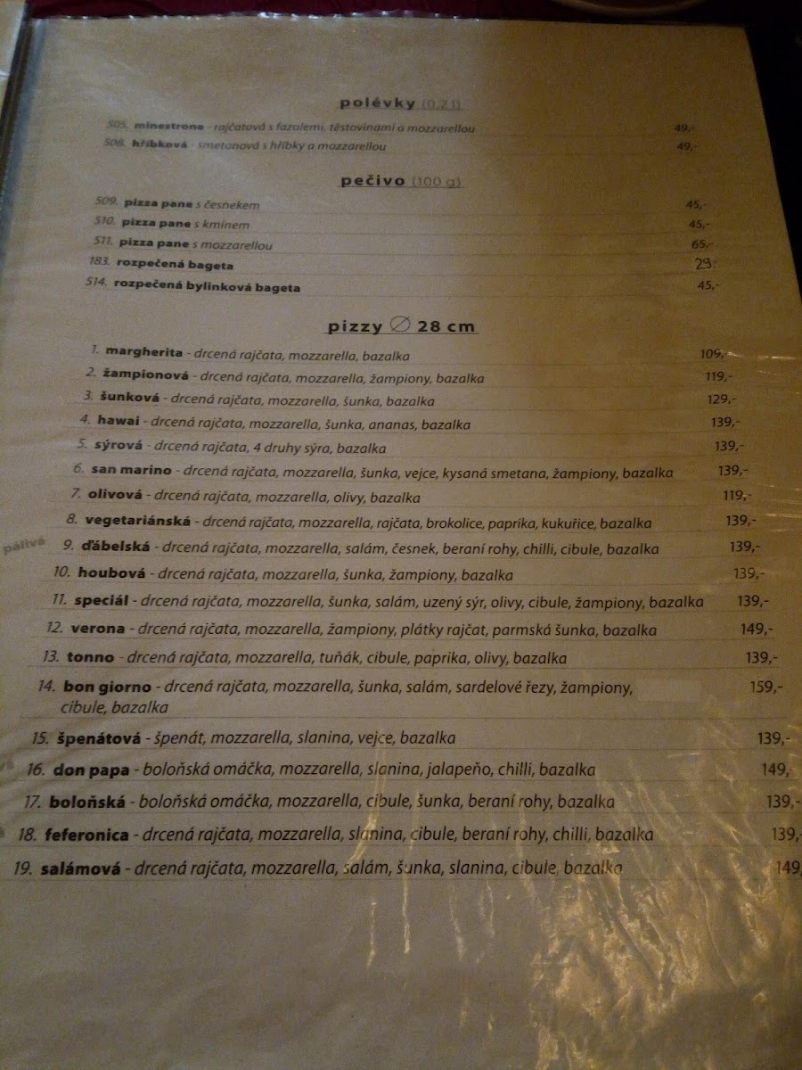 Menu Rozvoz Pizzy Plzen - Pizzerie San Marino-6